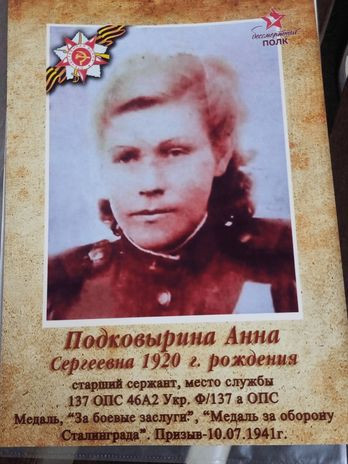 Подковырина Анна Сергеевна