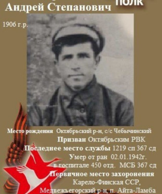 Полторацкий Андрей Степанович