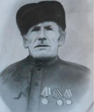 Худяков Иван Федорович
