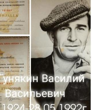 Гунякин Василий Васильевич