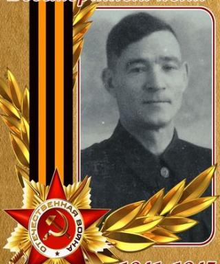 Родин Пётр Григорьевич