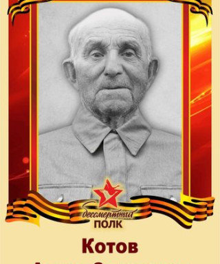 Котов Антон Сергеевич