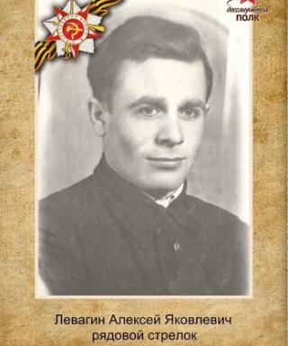 Левагин Алексей Яковлевич