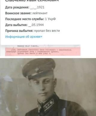 Слабченко Иван Семенович