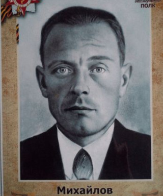 Михайлов Иван Михайлович