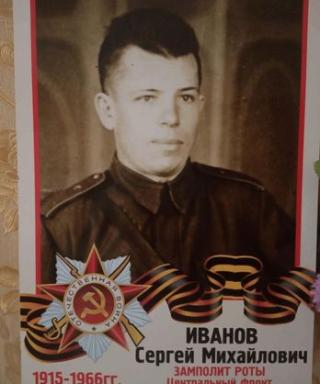 Иванов Сергей Михайлович