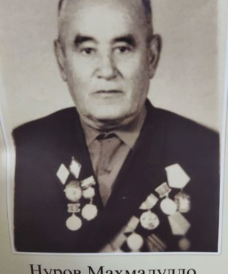 Нуров Махмадулло