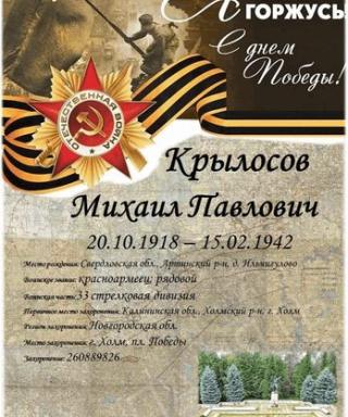 Крылосов Михаил Павлович