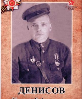 Денисов Николай Андреевич