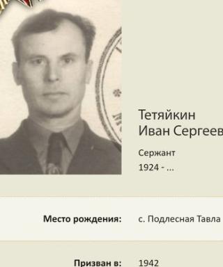 Тетяйкин Иван Сергеевич