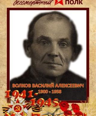 Волков Василий Алексеевич