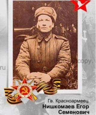 Нишкомаев Егор Семёнович