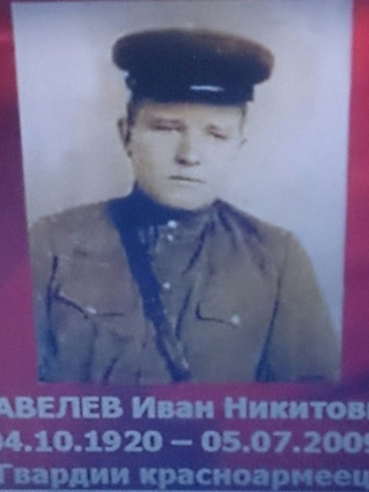 Щавелев Иван Никитович