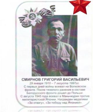 Смирнов Григорий Васильевич