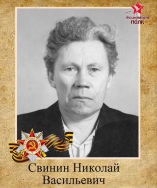 Свинин Николай Васильевич