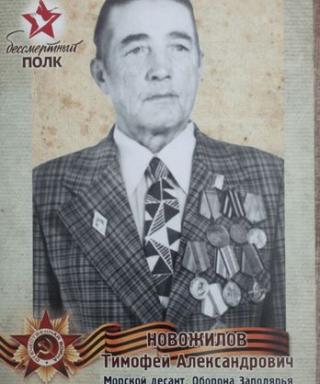 Новожилов Тимофей Александрович