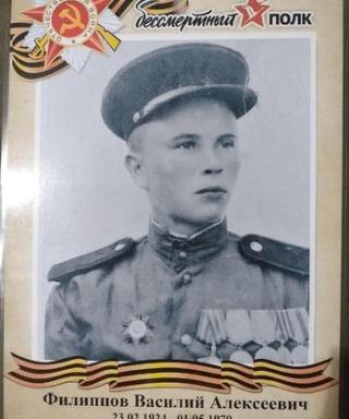 Филиппов Василий Алексеевич