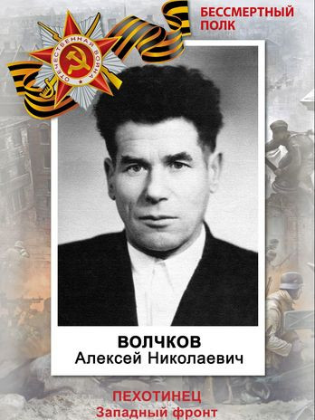 Волчков Алексей Николаевич