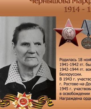 Чернышова Марфа Давыдовна