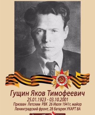 Гущин Яков Тимофеевич