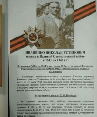 Иваненко Николай Устинович