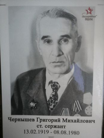 Чернышев Григорий Михайлович