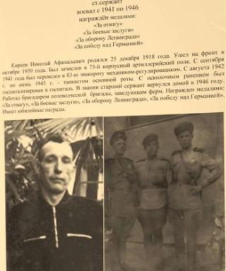 Киреев Николай Афанасьевич