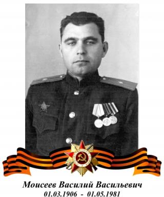 Моисеев Василий Васильевич