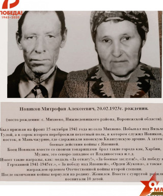 Новиков Митрофан Алексеевич