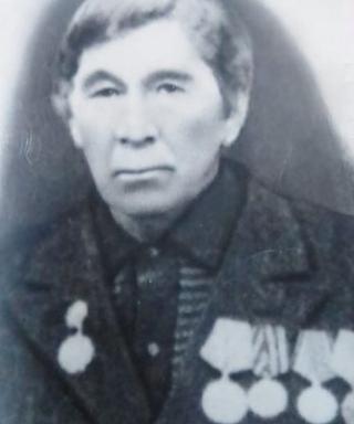 Гладкий Федор Сергеевич