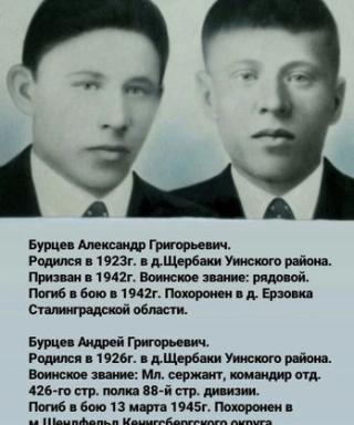 Бурцев Андрей Григорьевич