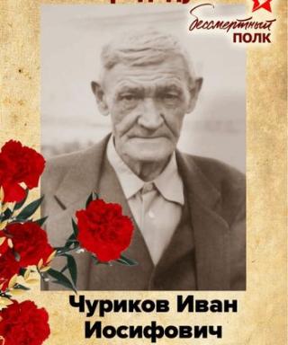 Чуриков Иван Иосифович