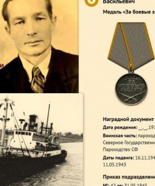Кузнецов Василий Васильевич