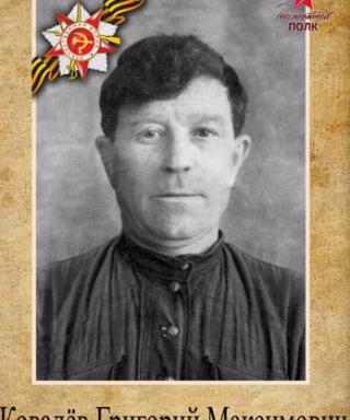 Ковалев Григорий Максимович