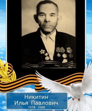 Никитин Илья Павлович