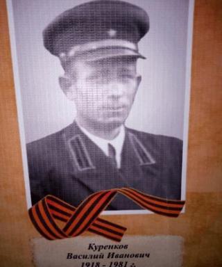 Куренков Василий Иванович