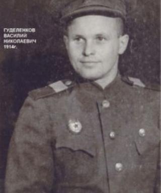 Гуделенков Василий Николаевич