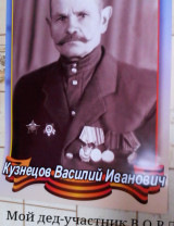Кузнецов Василий Иванович
