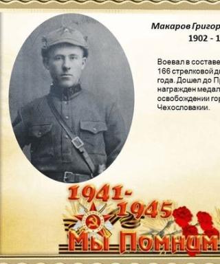 Макаров Григорий Иванович