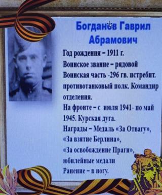 Богданов Гаврил Абрамович