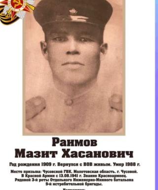 Раимов Мазит Хасановичй