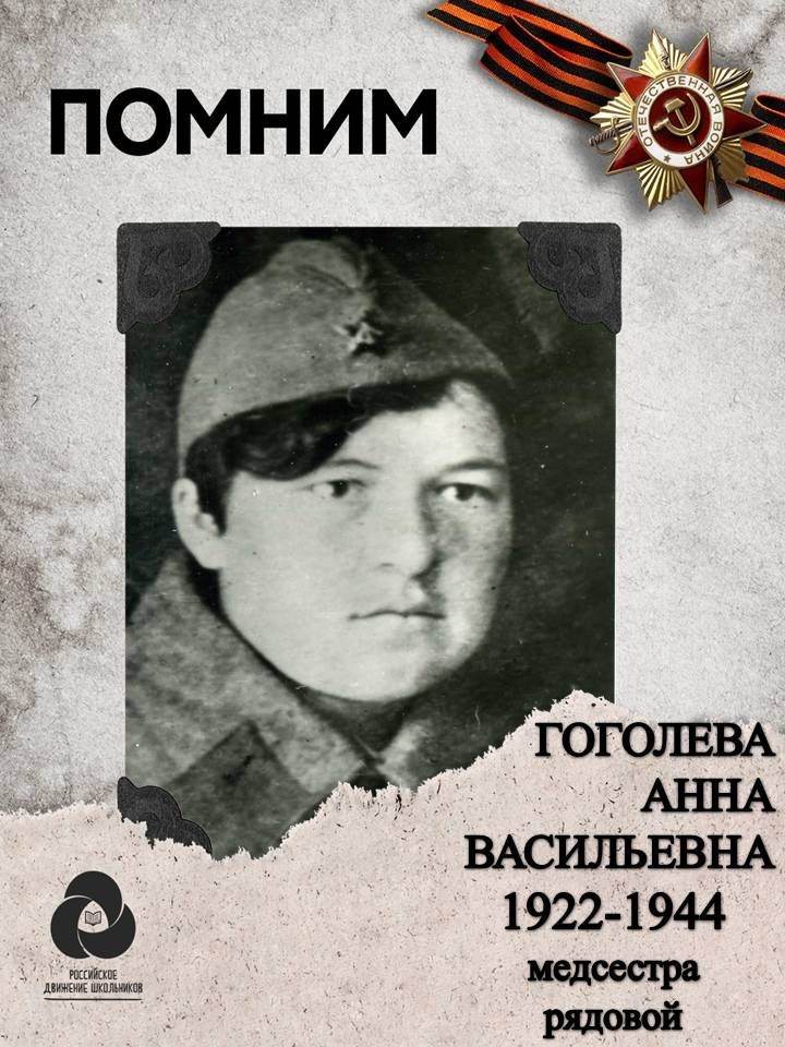 Гоголева Анна Васильевна