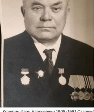 Конурин Иван Алексеевич