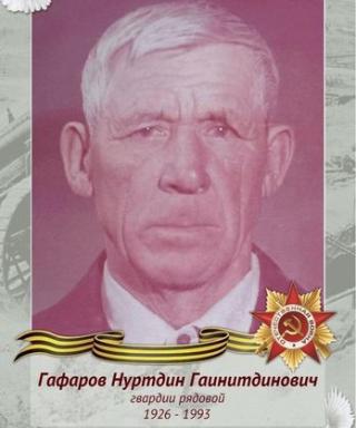 Гафаров Нуртдин Гайнитдинович