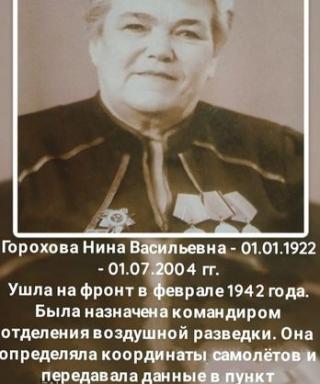 Горохова Нина Васильевна