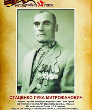 Стаценко Лука Митрофанович