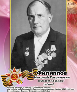 Филиппов Николай Гаврилович
