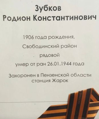 Зубков Родион Константинович