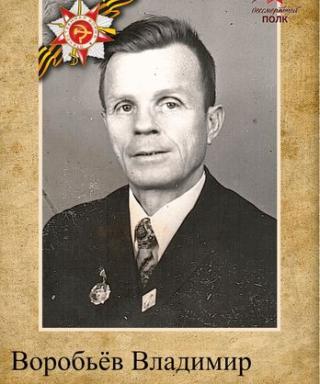 Воробьёв Владимир Никандрович