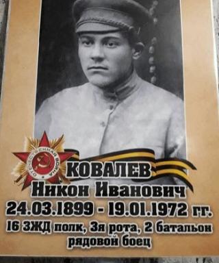 Ковалёв Никон Иванович